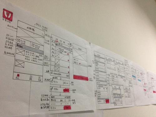 抽奖助手小程序 发起抽奖流程图