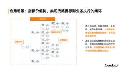 https://static001.geekbang.org/infoq/d4/d419153ab0c9c7b4885aa2fe14d7ddf4.png?x-oss-process=image%2Fresize%2Cw_416%2Ch_234