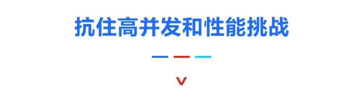 深度解读展会场景智能推荐搭建之路 | 会展云技术解读第4张