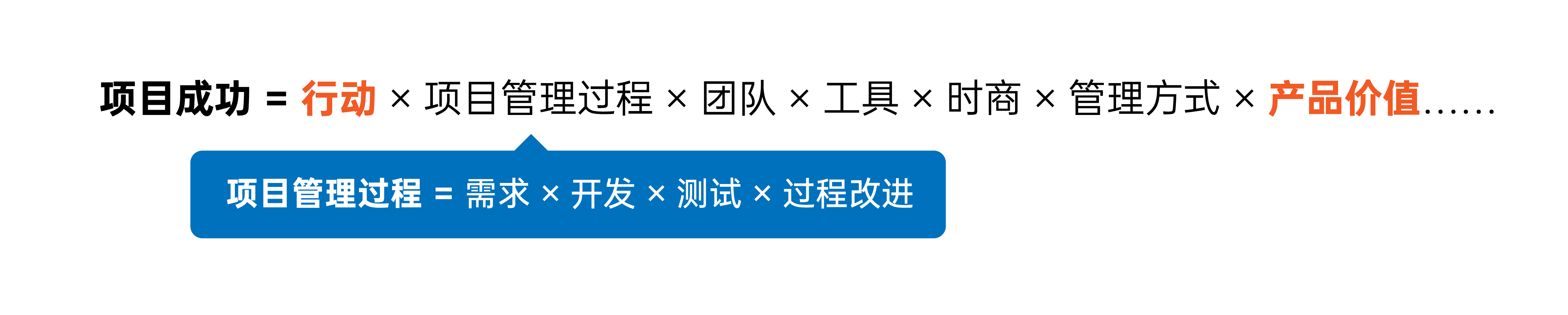 项目经理值得一试的思维方式：项目成功方程式