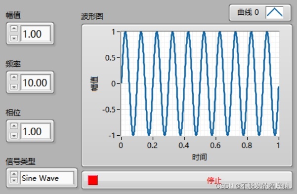 一个LabVIEW控件，生成模拟波形效果