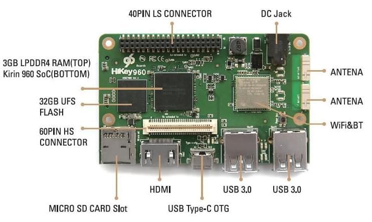 Hikey960开发板刷写问题记录