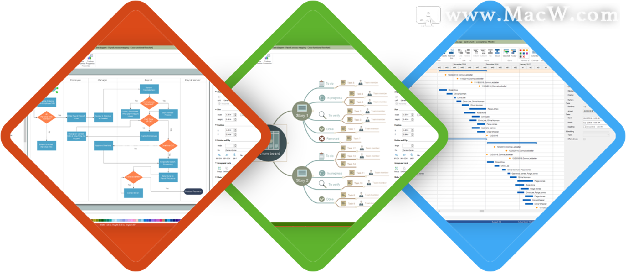 ConceptDraw Office 助你轻松绘制流程图、思维导图【Mac/win】