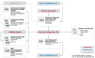 https://static001.geekbang.org/infoq/d8/d8aeb1edd49222cc89379161e6931c45.jpeg?x-oss-process=image%2Fresize%2Cw_416%2Ch_234