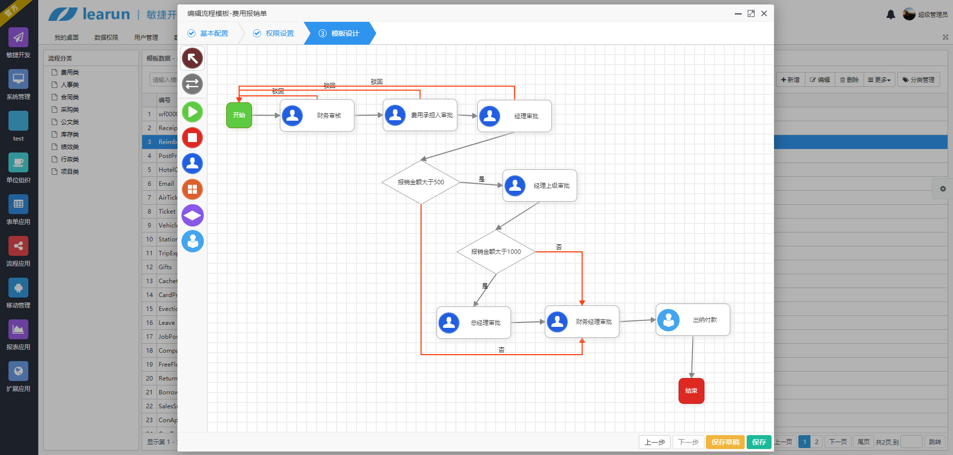 精美前端UI（VUE）界面，ASP.NET通用工作流开发分享