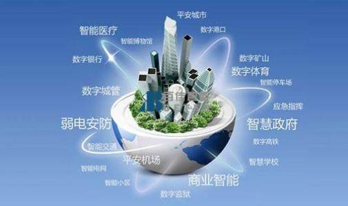 招商2020第十三届（南京）智慧城市技术与应用产品展览会