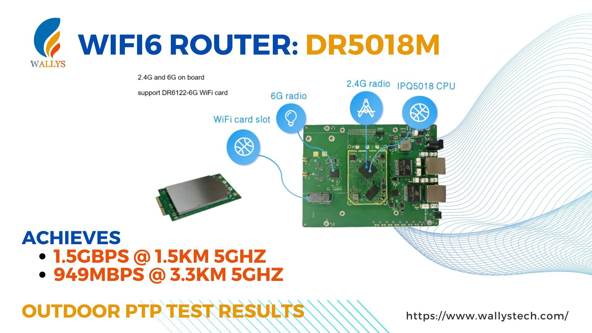 Introducing the DR5018M: Advanced, Cost-EffectiveIPQ5018Wireless Solutions