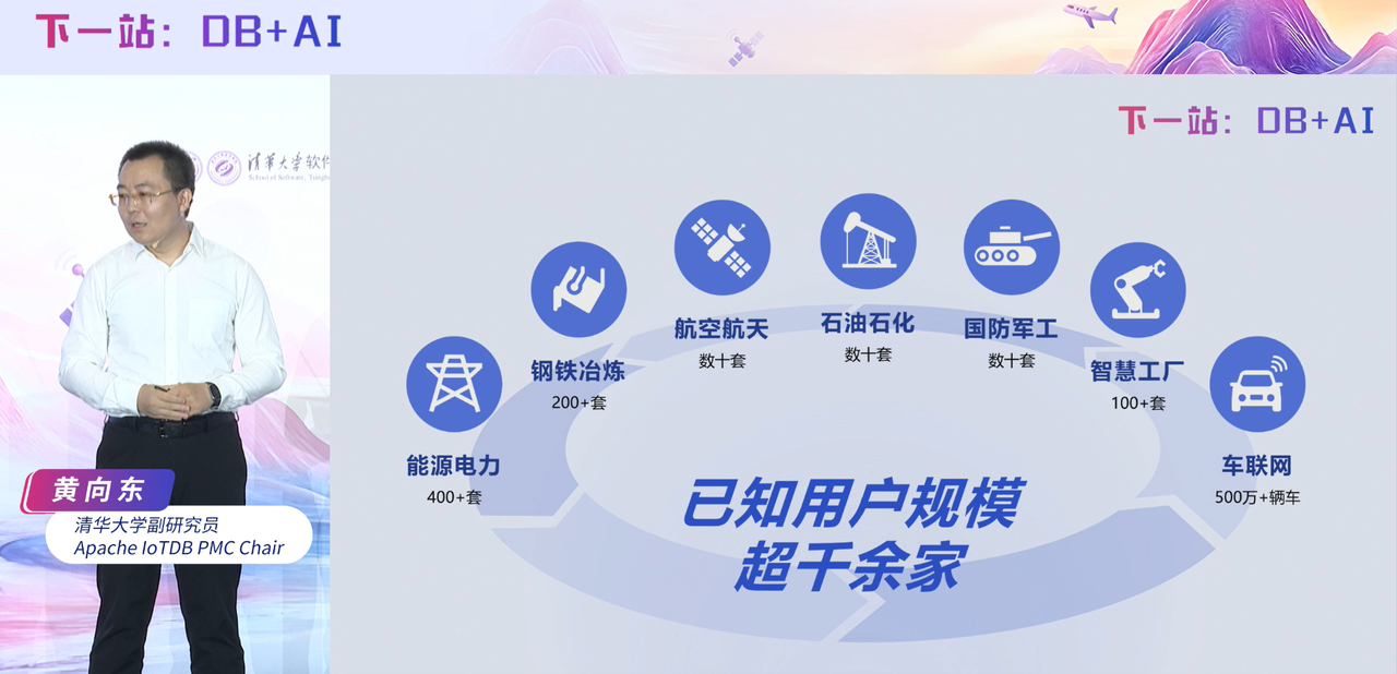 Apache IoTDB PMC 主席黄向东:积跬步,至千里,IoTDB 的 2023-2025