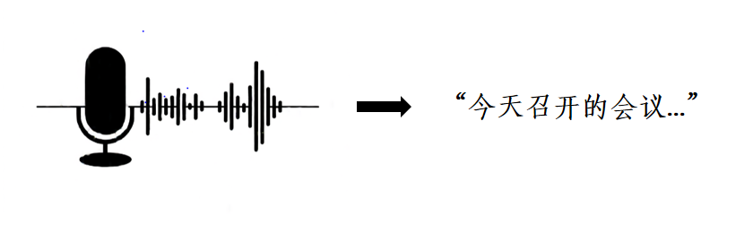 昇腾AI行业案例（七）：基于 Conformer 和 Transformer 模型的中文语音识别