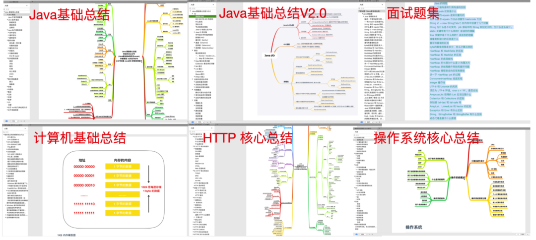 史上最强！这份在各大平台获百万推荐的Java核心手册实至名归