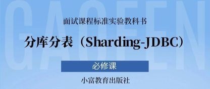 https://static001.geekbang.org/infoq/db/dbc6dad1826c47f22f10b3cef539a811.jpeg?x-oss-process=image/resize,w_416,h_234
