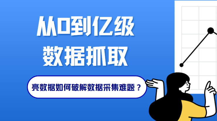 从0到亿级数据抓取:亮数据如何破解全球采集难题?