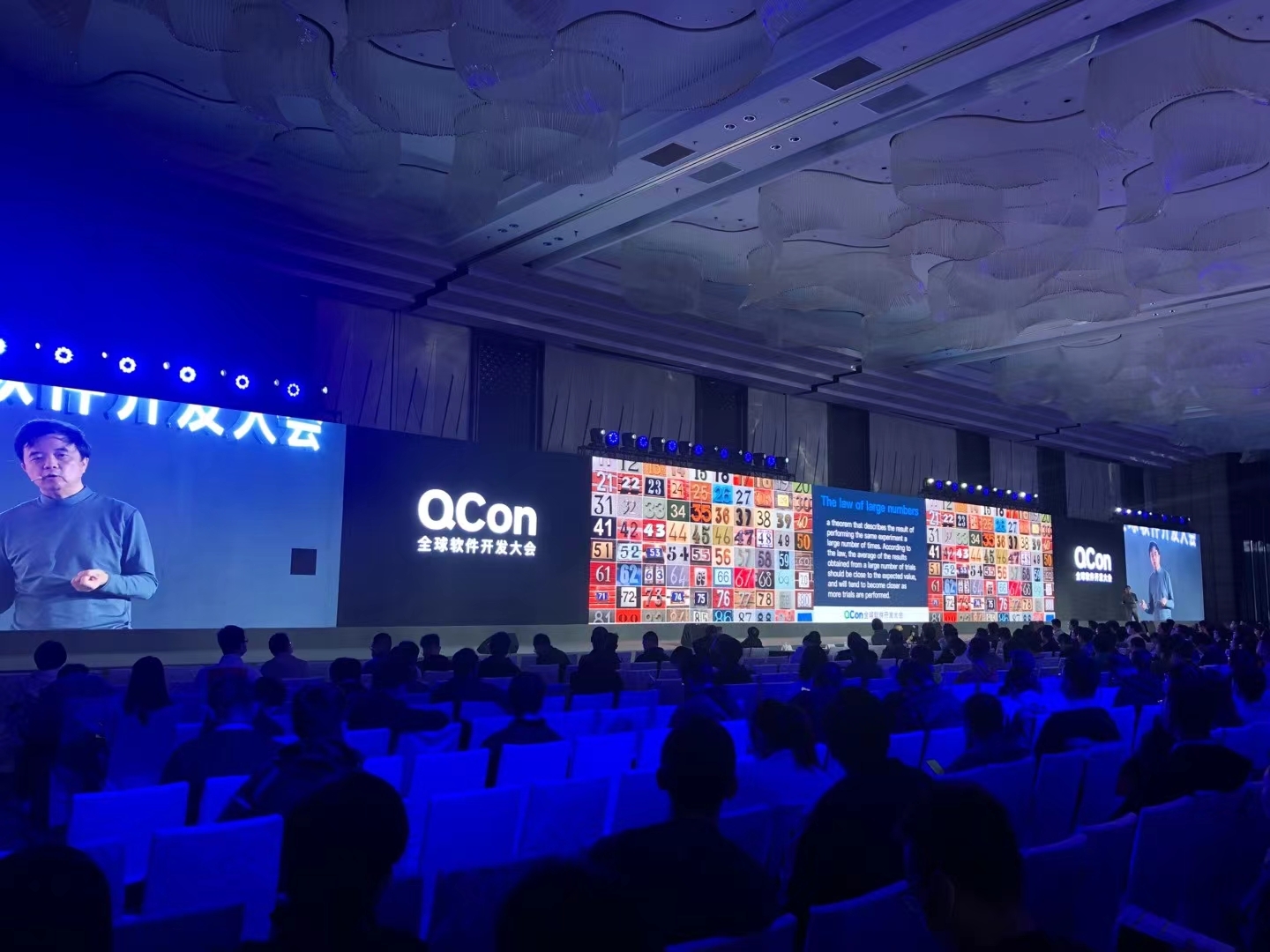 100+行业大牛，Qcon全球软件开发者大会参会记录
