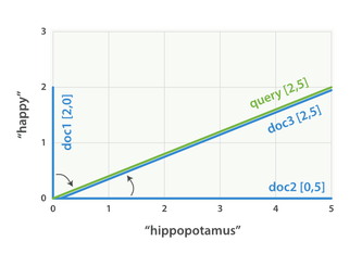 https://static001.geekbang.org/infoq/dd/dd5204fdd8977de40046cafc9ba80720.png?x-oss-process=image%2Fresize%2Cw_416%2Ch_234