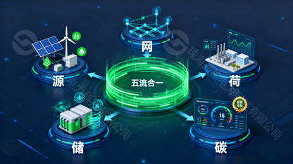 https://static001.geekbang.org/infoq/dd/dddded1e111459e0d283a4064b0c0d43.png?x-oss-process=image%2Fresize%2Cw_416%2Ch_234