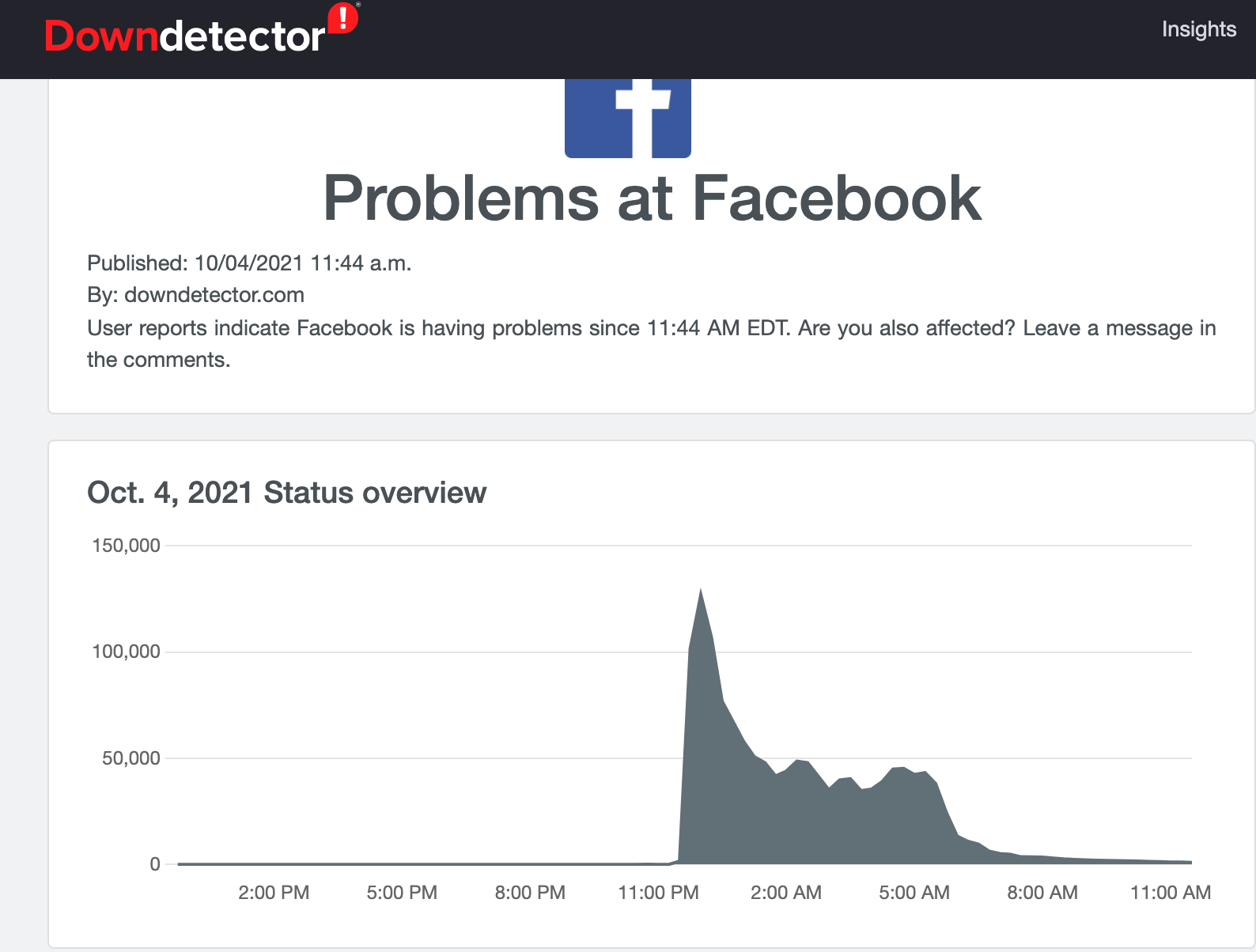 2021年10月4日Facebook史上最严重宕机复盘分析