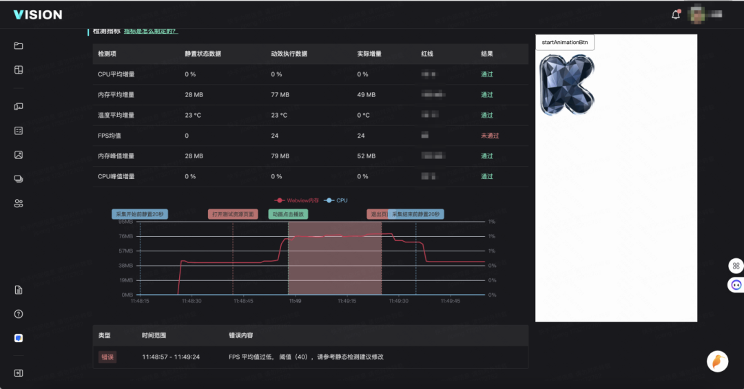 动效资源交付的突破：Vision 平台准入准出方案-AI.x社区