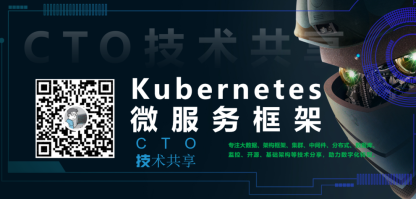 Kubernetes微服务框架