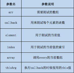 https://static001.geekbang.org/infoq/df/df2b9a0ca8fbdd2750bb91f76cbd9026.png?x-oss-process=image/resize,w_416,h_234