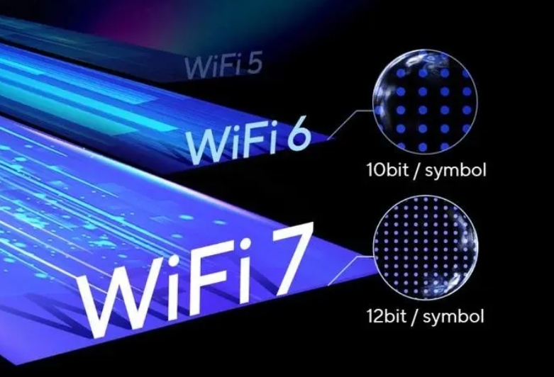 IPQ9574 and IPQ9578 details - The core debate of the Wi-Fi 7 era