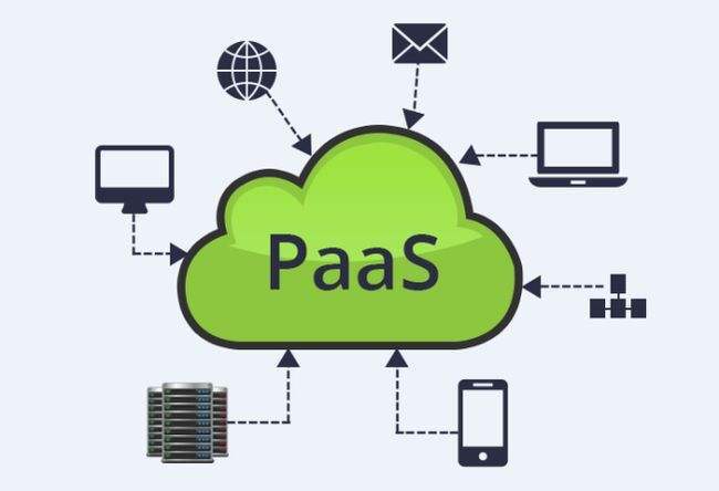 如何构建企业级的容器云PaaS平台