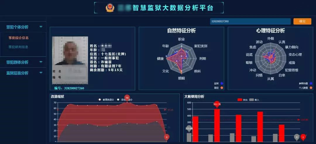 智慧监狱管理平台建设解决方案，智慧派出所系统开发