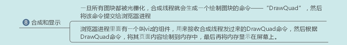 十五张图带你彻底搞懂从 URL 到页面展示发生的故事-鸿蒙开发者社区