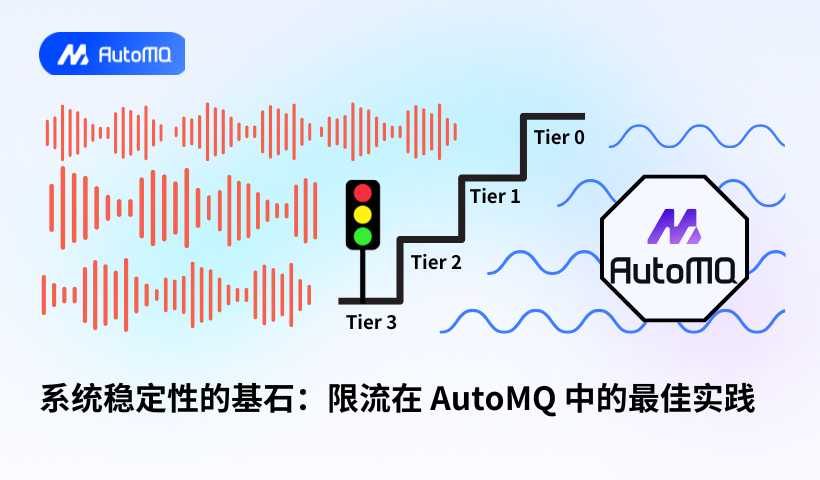 系统稳定性的基石：限流在 AutoMQ 中的最佳实践