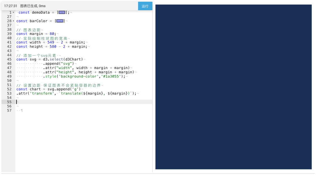 First acquaintance with D3.js: Create exclusive visualization