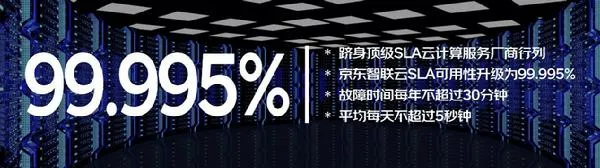 2020H1中国AI云服务市场规模增长远超预期；C++20 标准正式发布 
