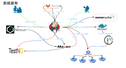 https://static001.geekbang.org/infoq/e1/e1e6b4466953630eaaceeb1c80b127f3.png?x-oss-process=image%2Fresize%2Cw_416%2Ch_234