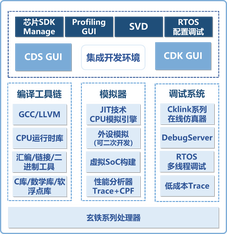 https://static001.geekbang.org/infoq/e3/e3fce5e3c3dd107b2e3b979f8d48726d.png?x-oss-process=image%2Fresize%2Cw_416%2Ch_234