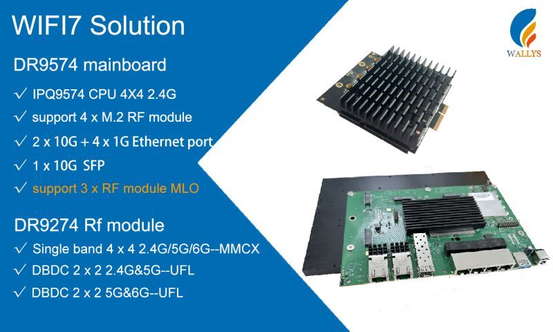 IPQ5332 vs. IPQ4019: The Best WiFi Solution for Oil and Gas Industries