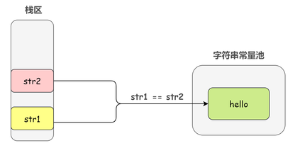 https://static001.geekbang.org/infoq/e5/e5868b9509638fa42e9af0b3230e8e86.png?x-oss-process=image%2Fresize%2Cw_416%2Ch_234