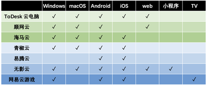 https://static001.geekbang.org/infoq/e5/e5bc292acb7a1617ef64582799a27f39.png?x-oss-process=image%2Fresize%2Cw_416%2Ch_234