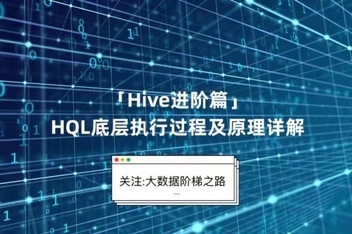 https://static001.geekbang.org/infoq/e6/e6561b486820207917aa555eef32e82e.jpeg?x-oss-process=image%2Fresize%2Cw_416%2Ch_234