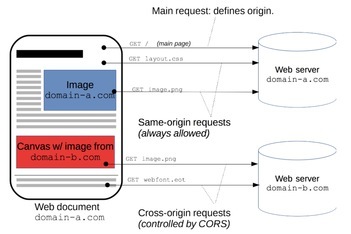https://static001.geekbang.org/infoq/e7/e72b331c825ada65b4c9a24679b97370.jpeg?x-oss-process=image%2Fresize%2Cw_416%2Ch_234
