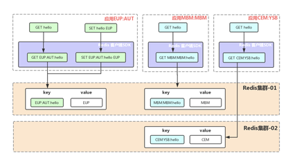 https://static001.geekbang.org/infoq/e8/e89d8e3a2c63d50ddd578d3d84270e29.png?x-oss-process=image%2Fresize%2Cw_416%2Ch_234