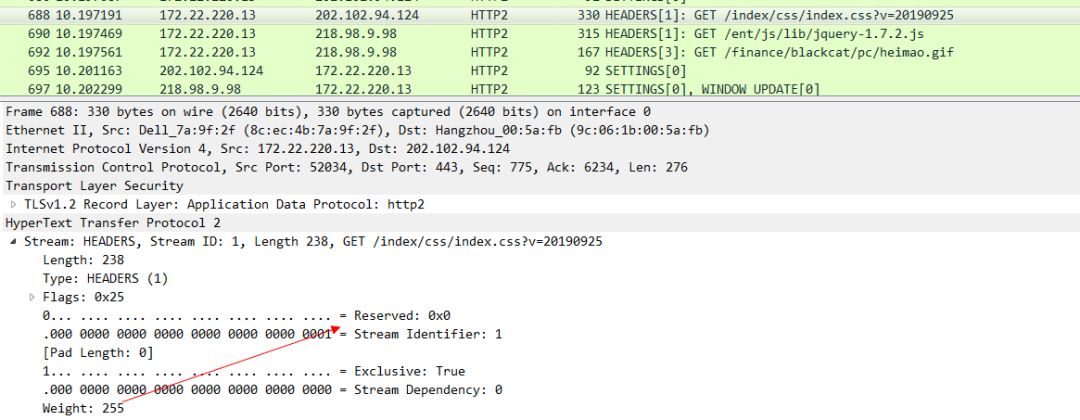 In-depth understanding of the Web protocol (3): HTTP 2