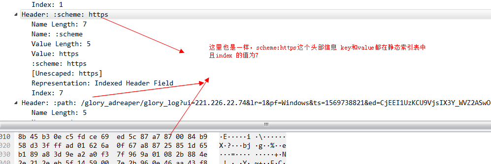 In-depth understanding of the Web protocol (3): HTTP 2