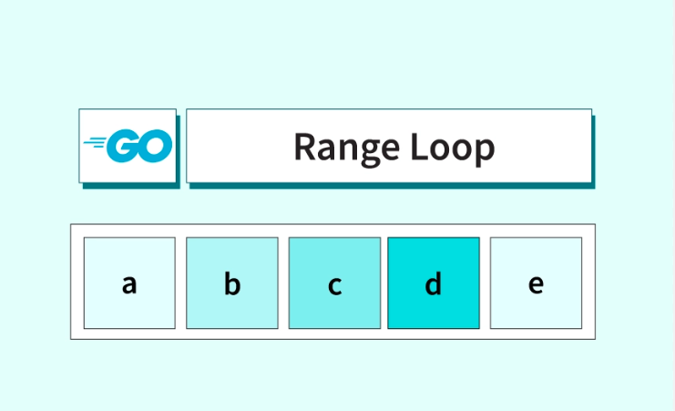 Go 语法糖 for range 中的 copy 问题