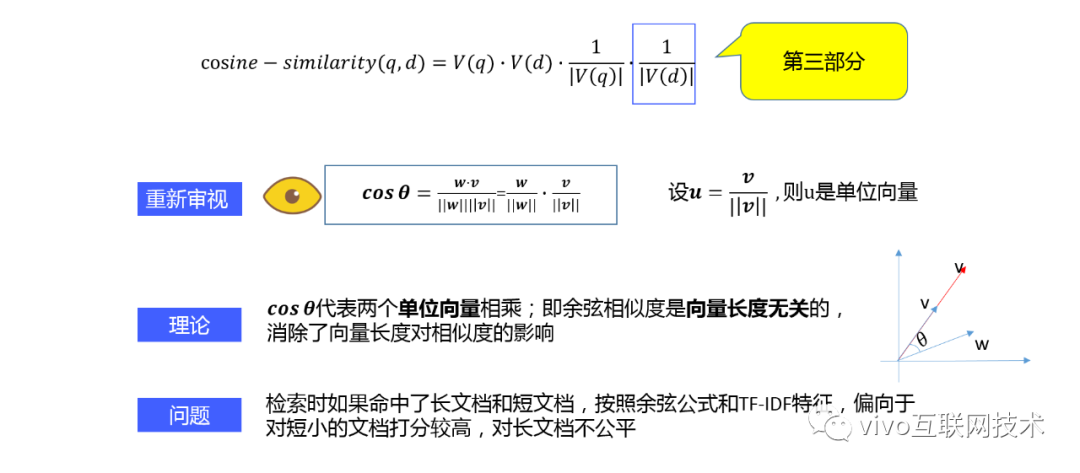 从勾股定理到余弦相似度-程序员的数学基础