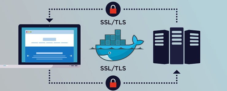 TLS加密远程连接Docker