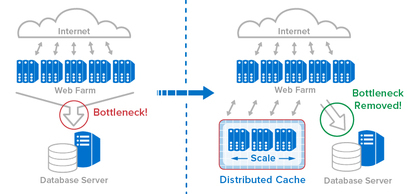 https://static001.geekbang.org/infoq/eb/eb14e32c1d92f533ed333030549c1236.jpeg?x-oss-process=image%2Fresize%2Cw_416%2Ch_234
