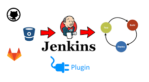 Jenkins把GitHub项目做成Docker镜像