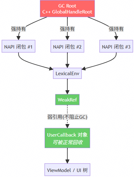 7762942B5925E5ABEB88227CE23A46DB:BC5112EA25B14CF385E4D69E37AF449A59D0EDE8A6112DF5DE06CFBD79B07E13.20260915154151.40488710400149765188865532070146:50001231000000:2800:2524CF4521C494C053346F48182CF9A43B6542EB7B5CA2A8A0D580BA0274390D.png
