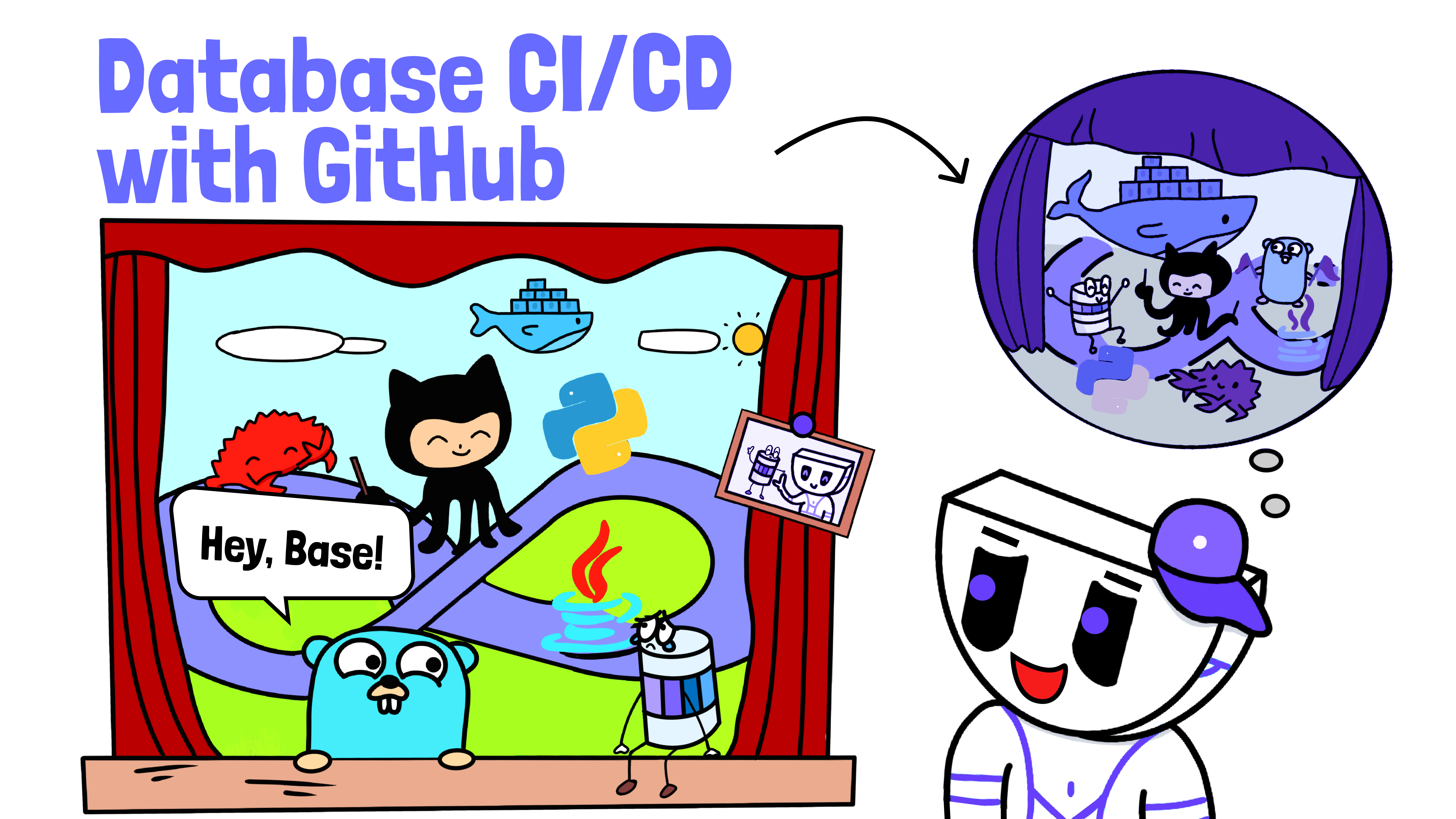 基于 GitHub 的数据库 CI/CD 最佳实践