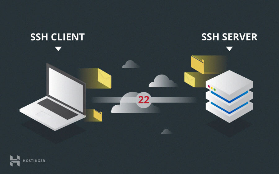 熟练使用SSH客户端常用工具SecureCRT