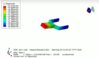 一文读懂 Abaqus 谐响应分析,解决结构振动仿真难题