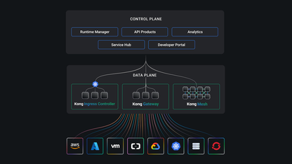 https://static001.geekbang.org/infoq/ee/ee93af29f27b4b739a8fb41373ae28ae.png?x-oss-process=image%2Fresize%2Cw_416%2Ch_234